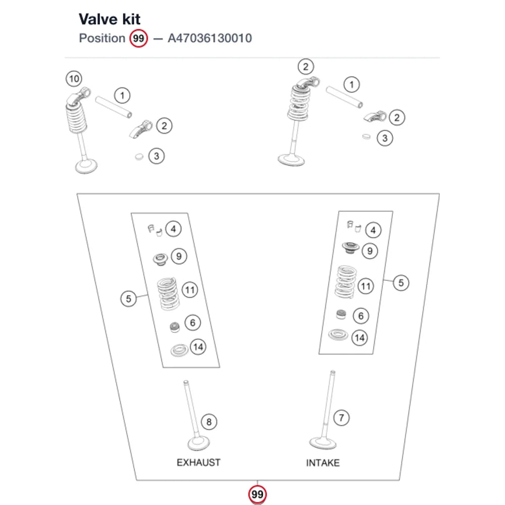 Valve kit