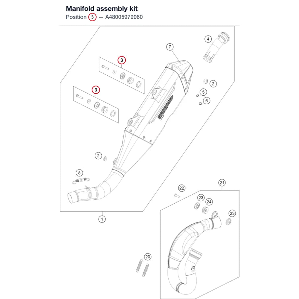 Manifold assembly kit
