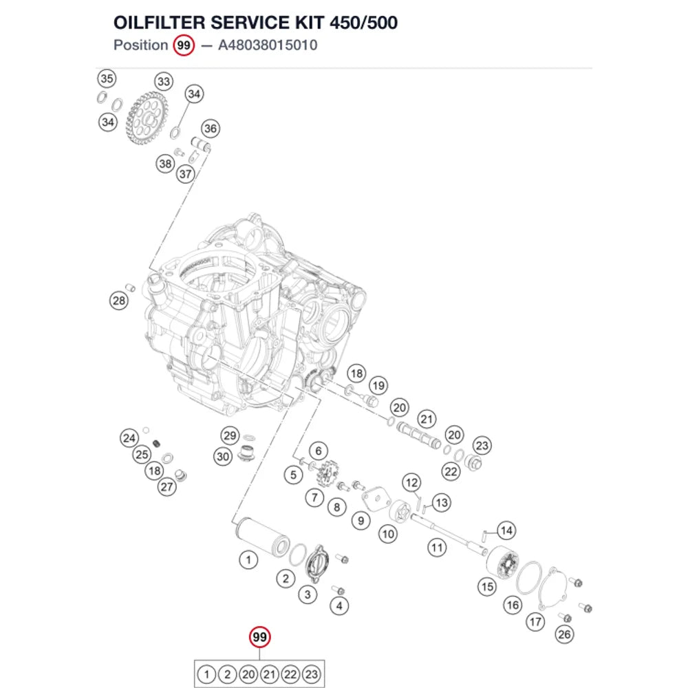 OILFILTER SERVICE KIT 450/500