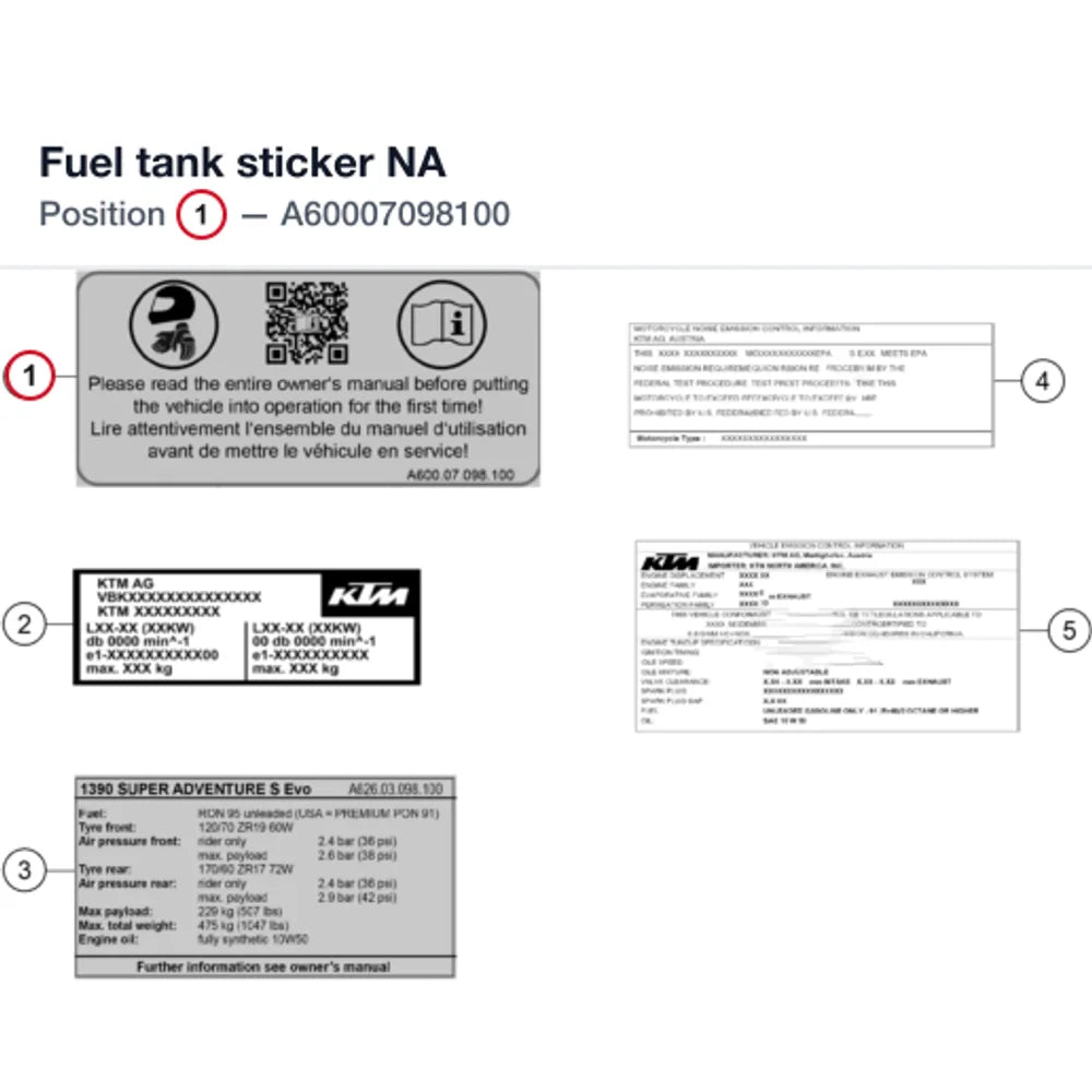 Fuel tank sticker NA