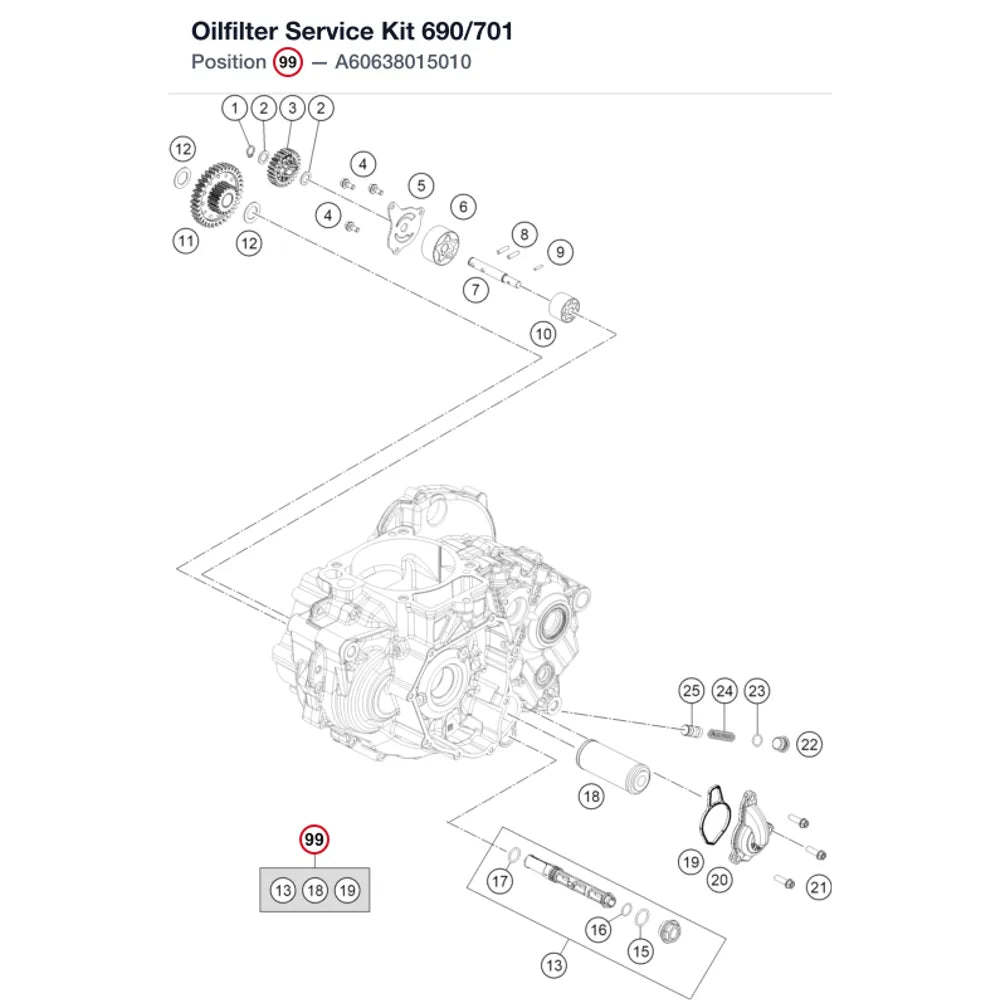 Oilfilter Service Kit 690/701