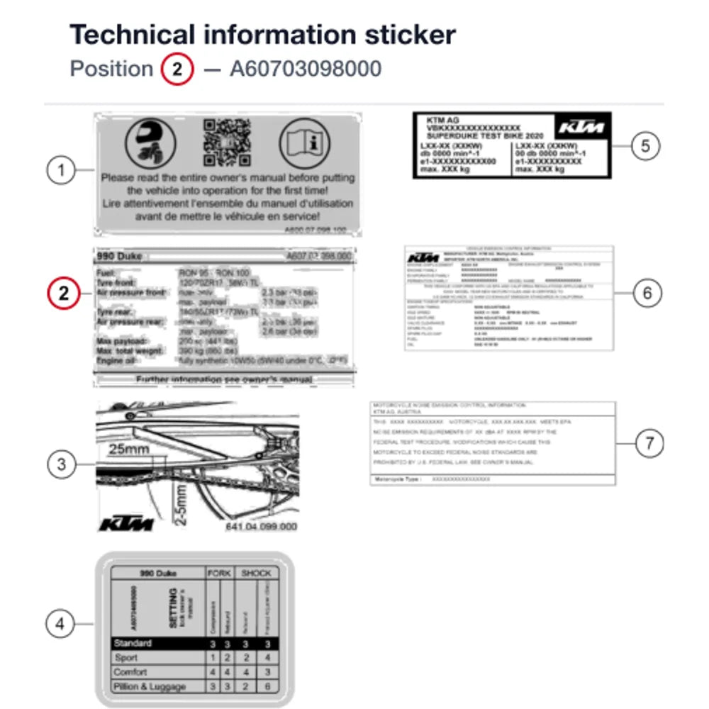 Technical information sticker