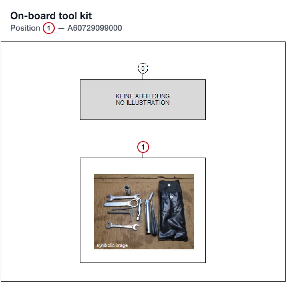 On-board tool kit