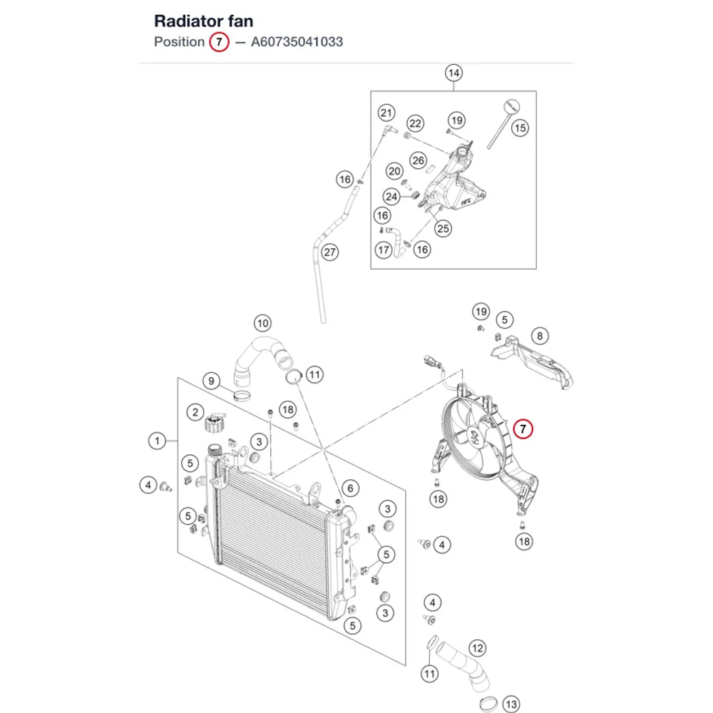 Radiator fan