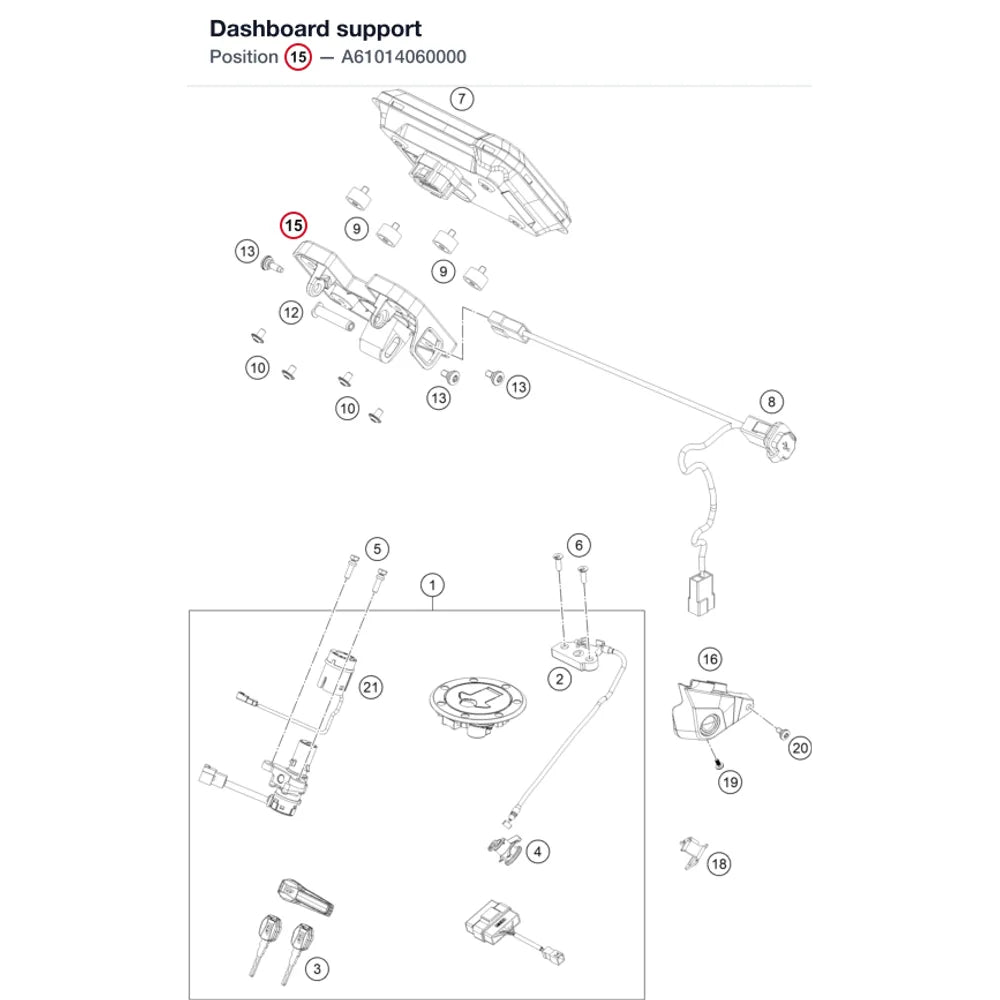 Dashboard support