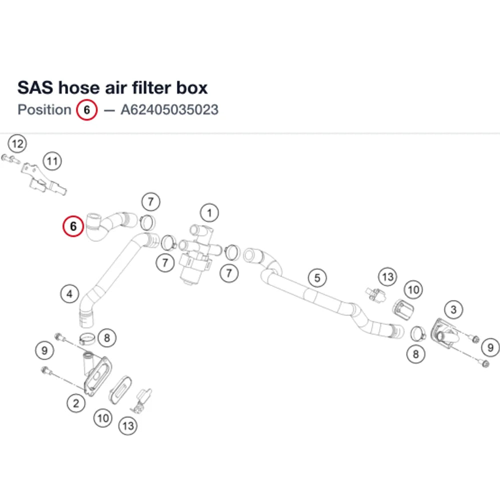 SAS hose air filter box