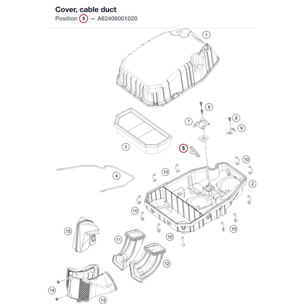 Cover, cable duct