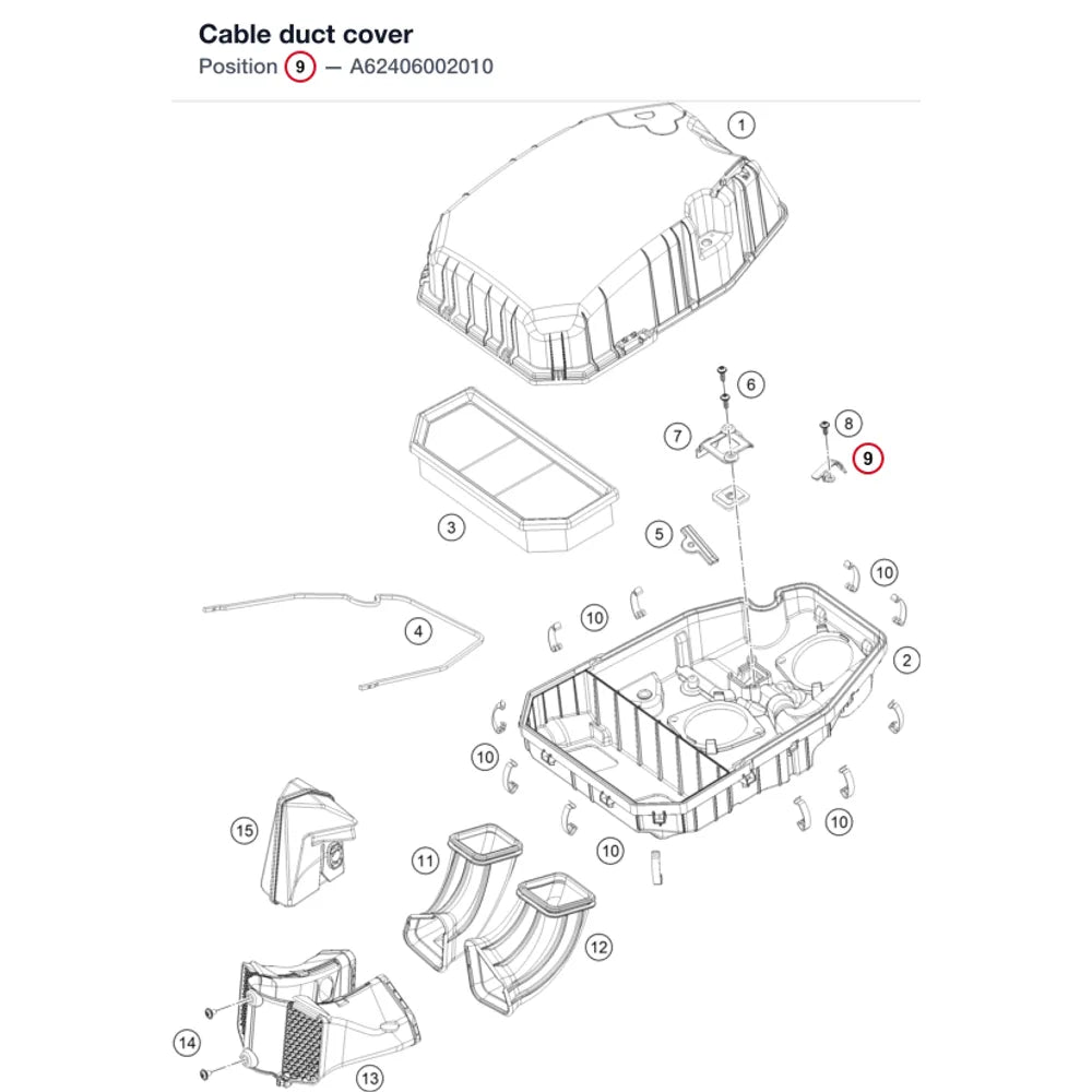 Cable duct cover