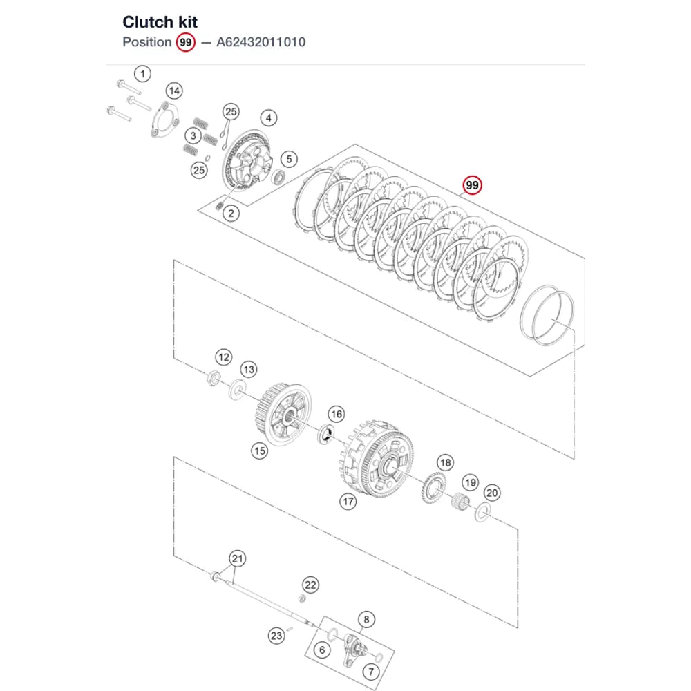 Clutch kit