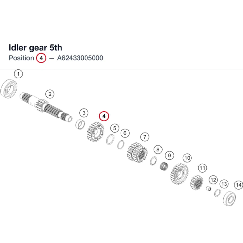 Idler gear 5th