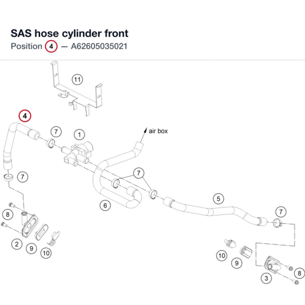 SAS hose cylinder front