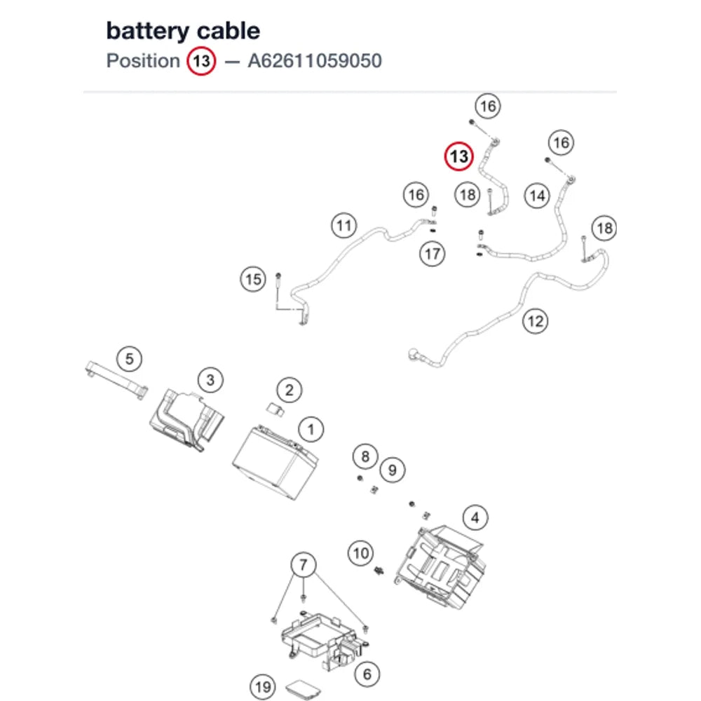 battery cable