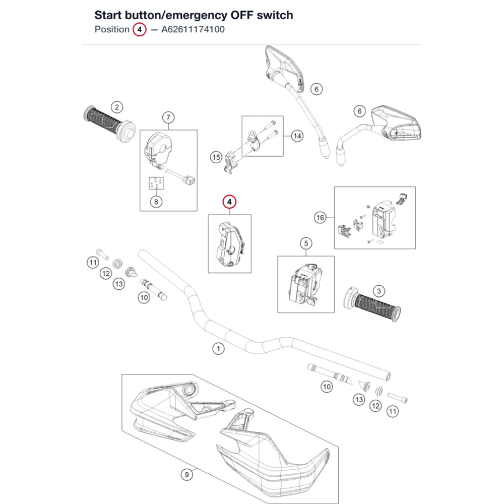 Start button/emergency OFF switch