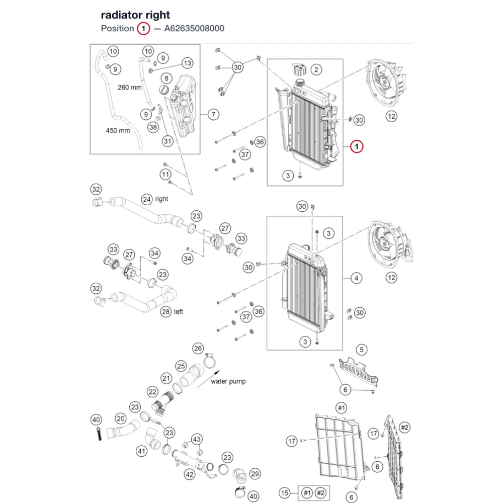 radiator right