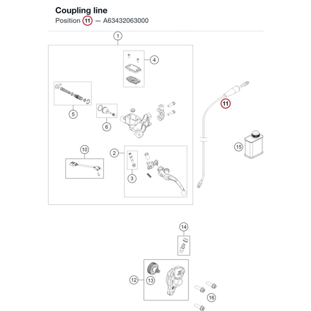 Coupling line