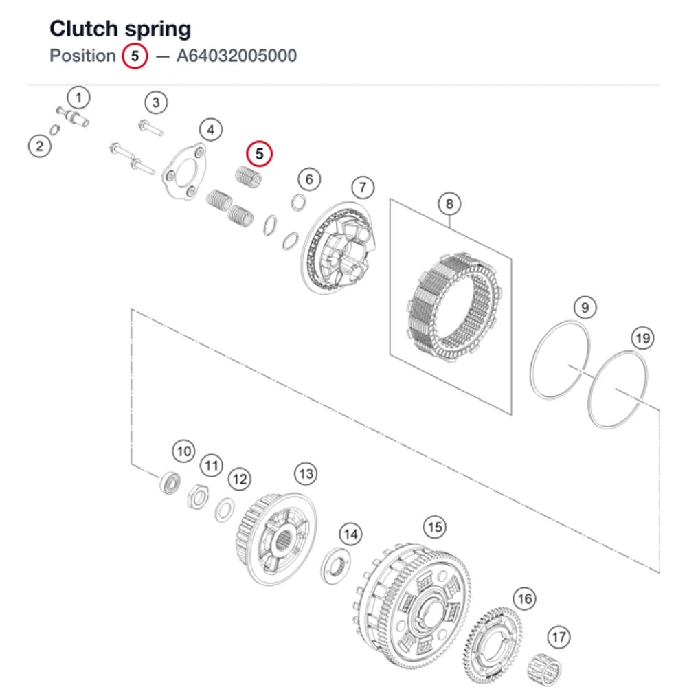 Clutch spring