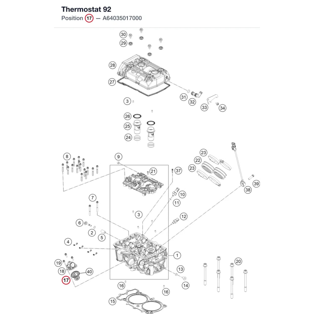 Thermostat 92