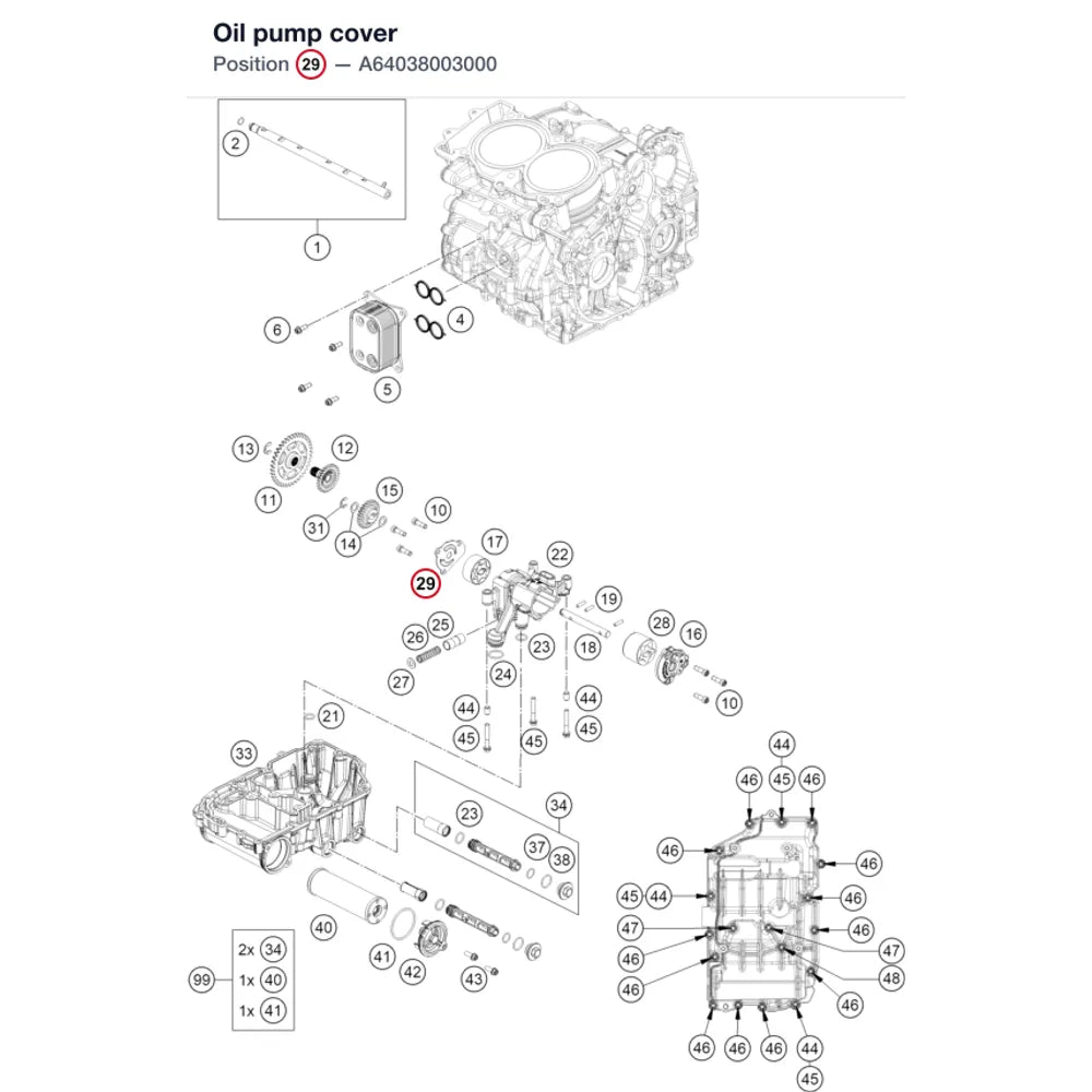 Oil pump cover