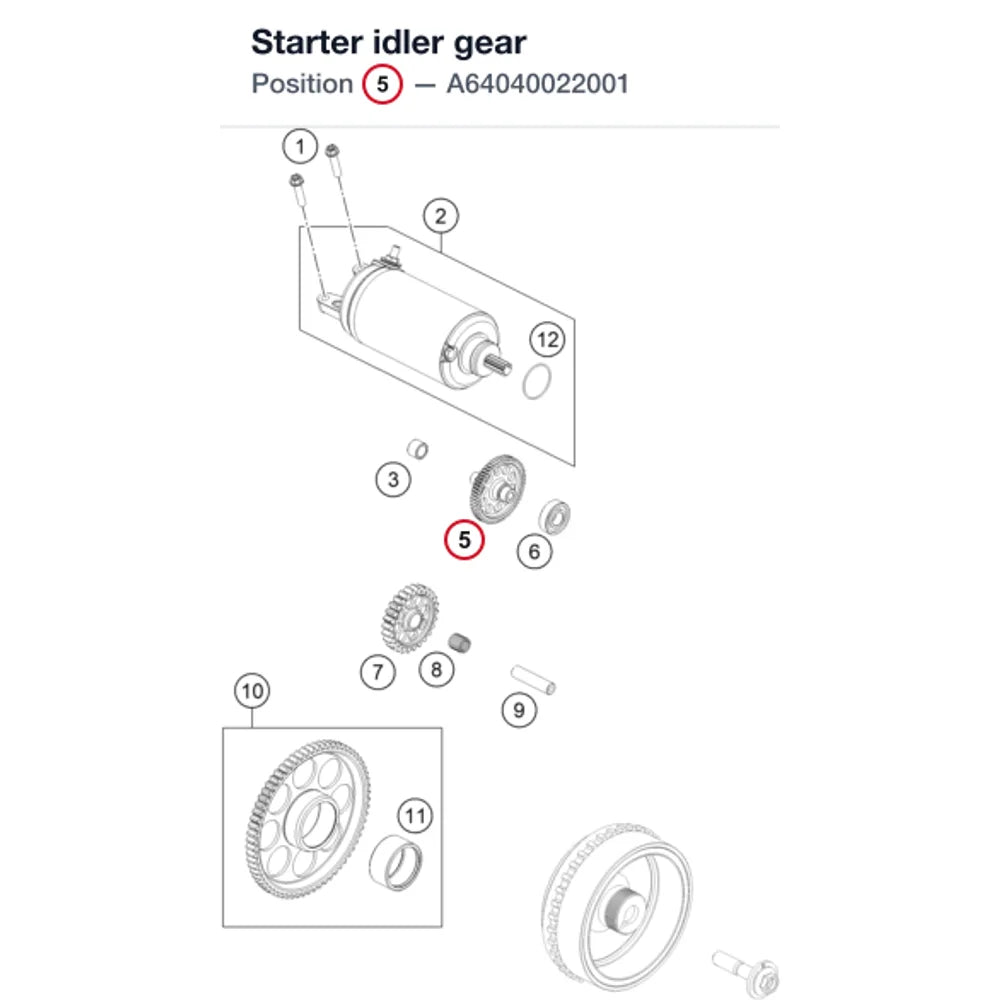 Starter idler gear