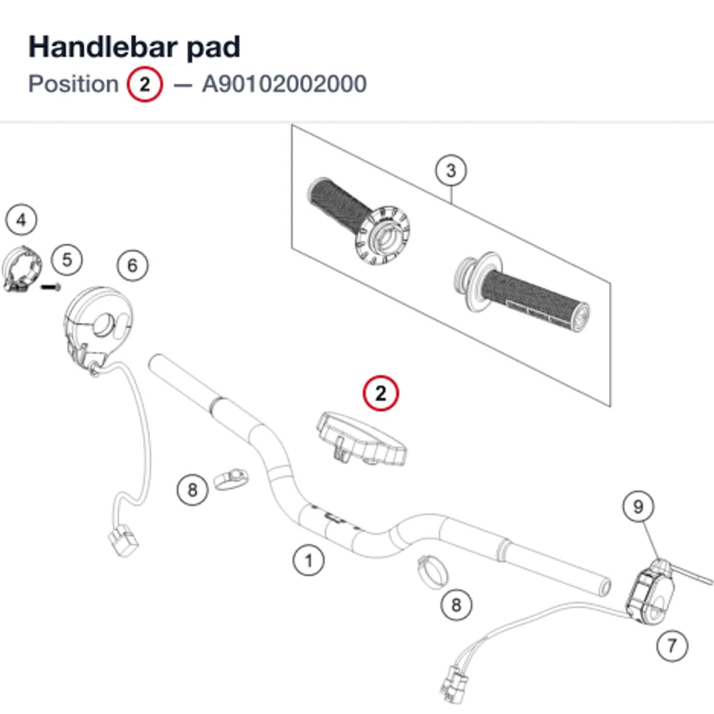 Handlebar pad