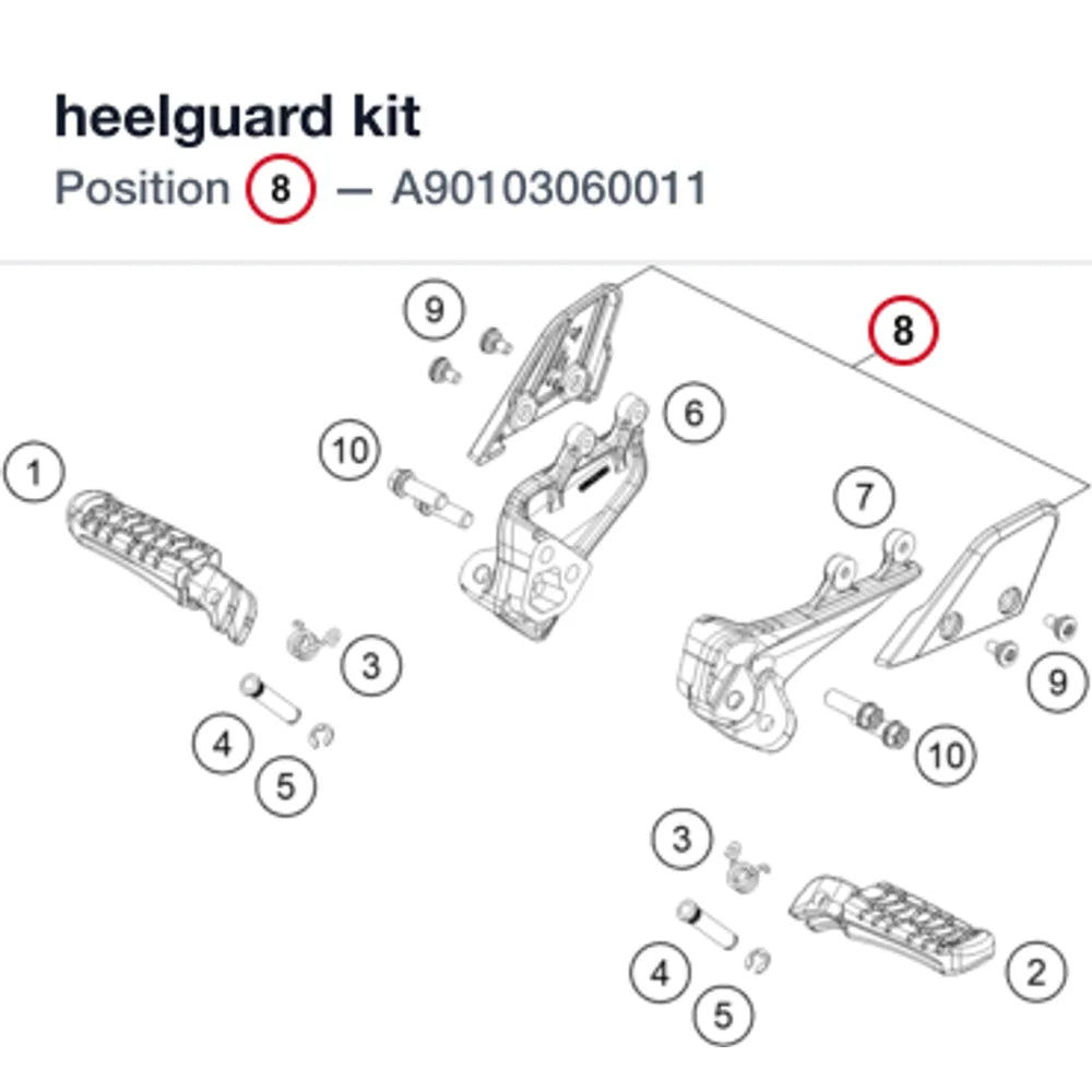heelguard kit
