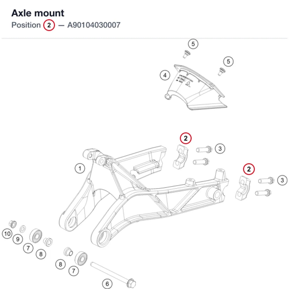 Axle mount
