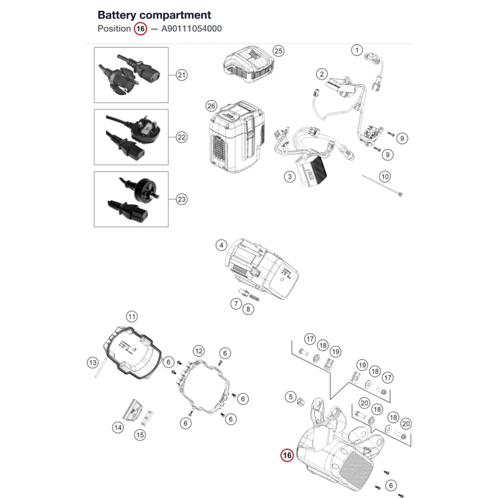 Battery compartment
