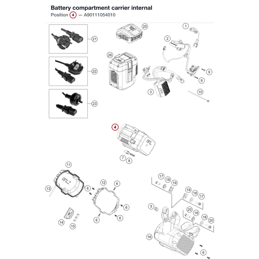 Battery compartment carrier internal