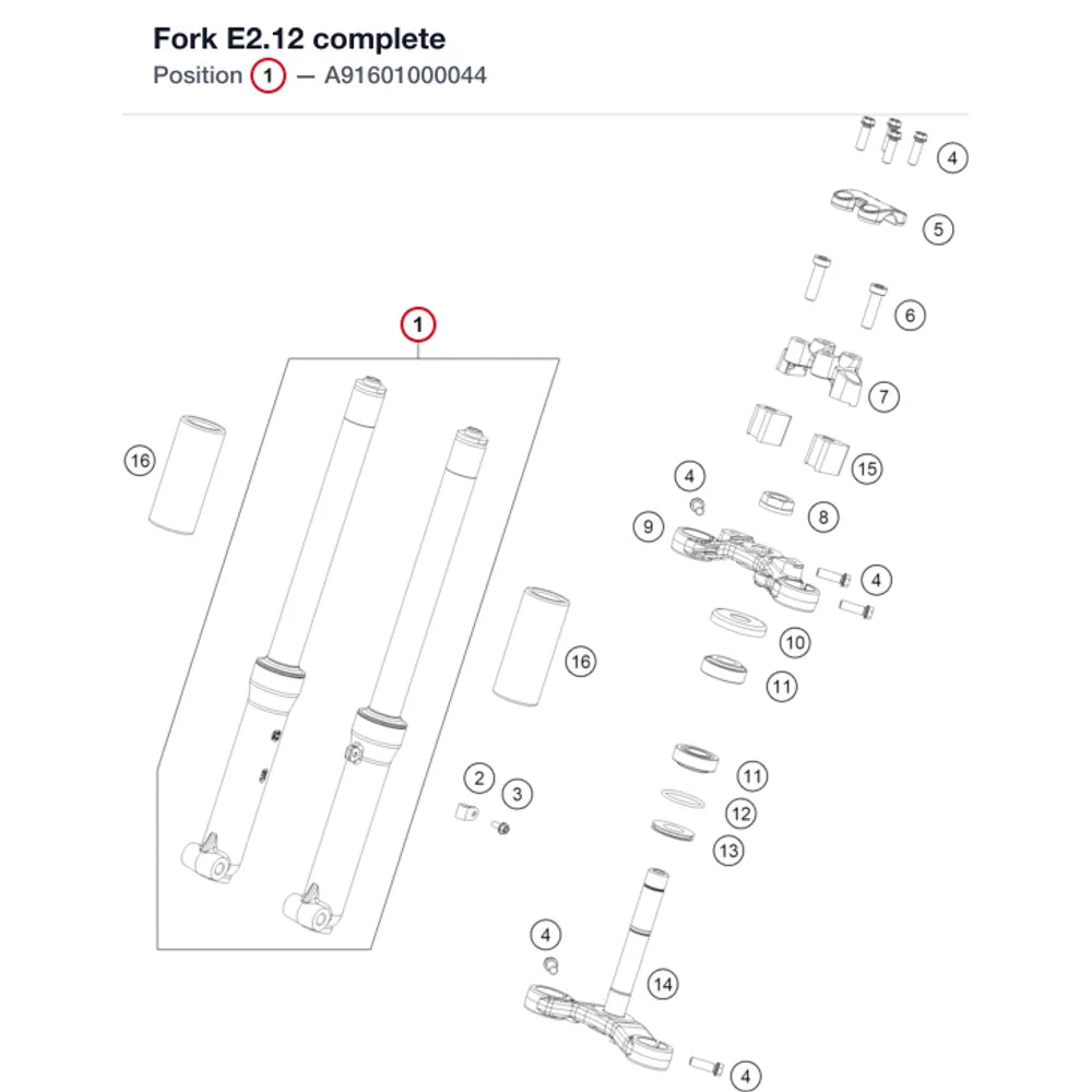 Fork E2.12 complete