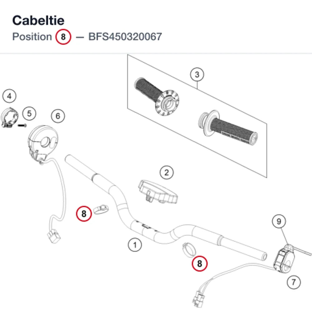 Cabeltie