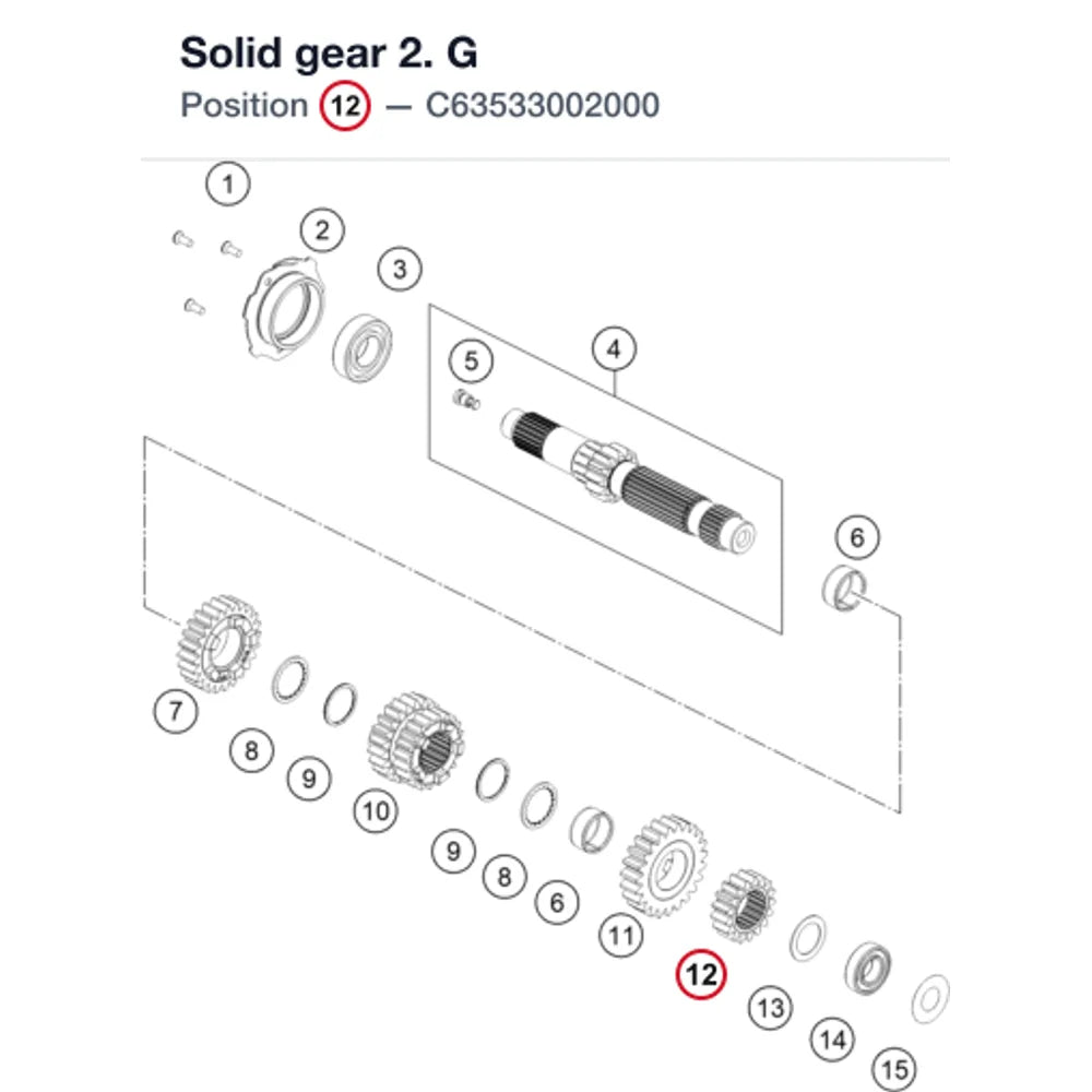 Solid gear 2. G