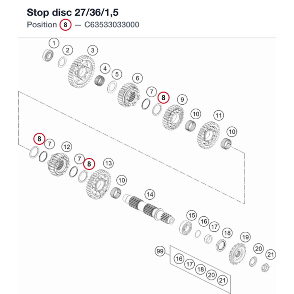 Stop disc 27/36/1,5