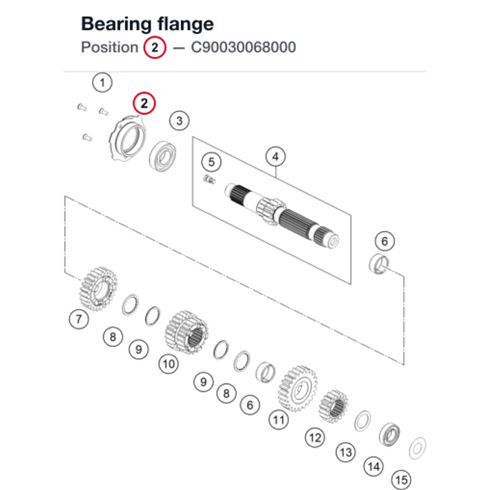 Bearing flange