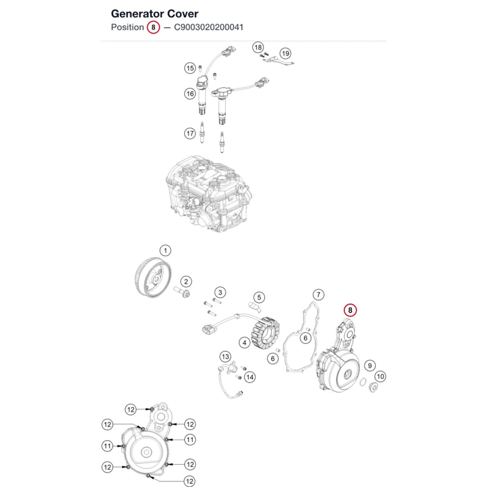 Generator Cover