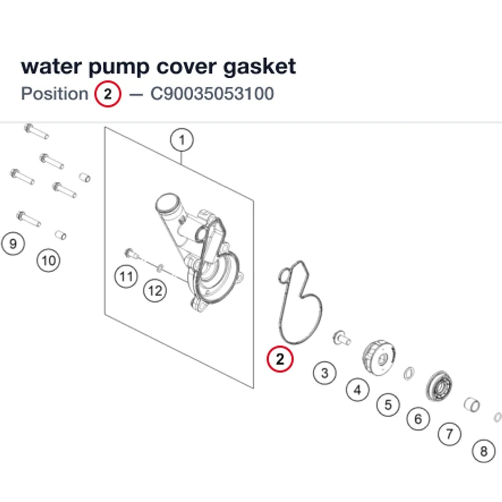 water pump cover gasket