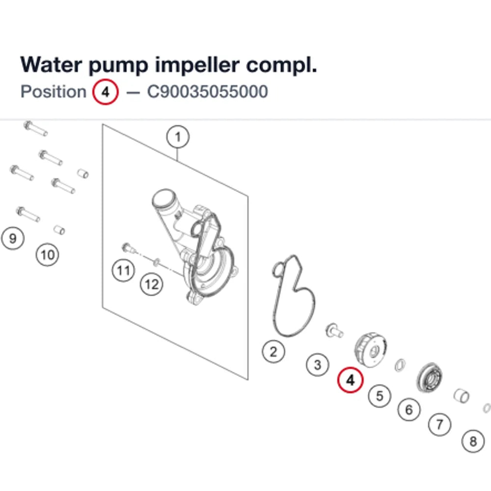 Water pump impeller compl.