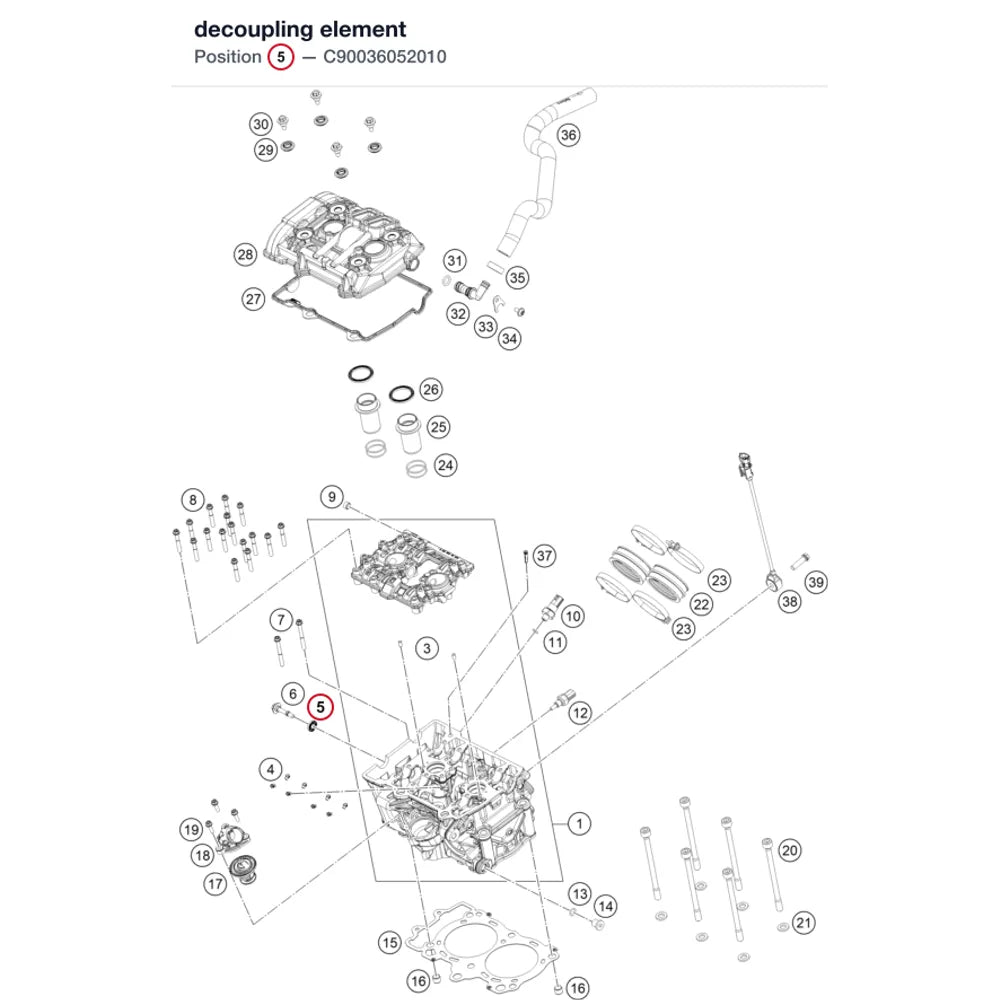 decoupling element