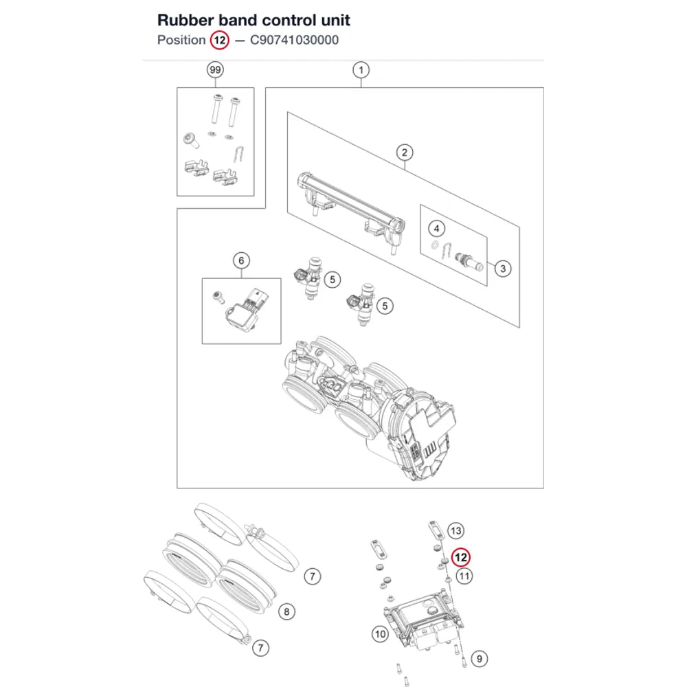 Rubber band control unit