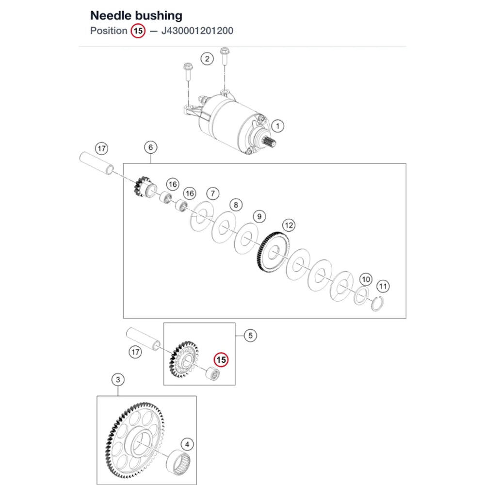 Needle bushing