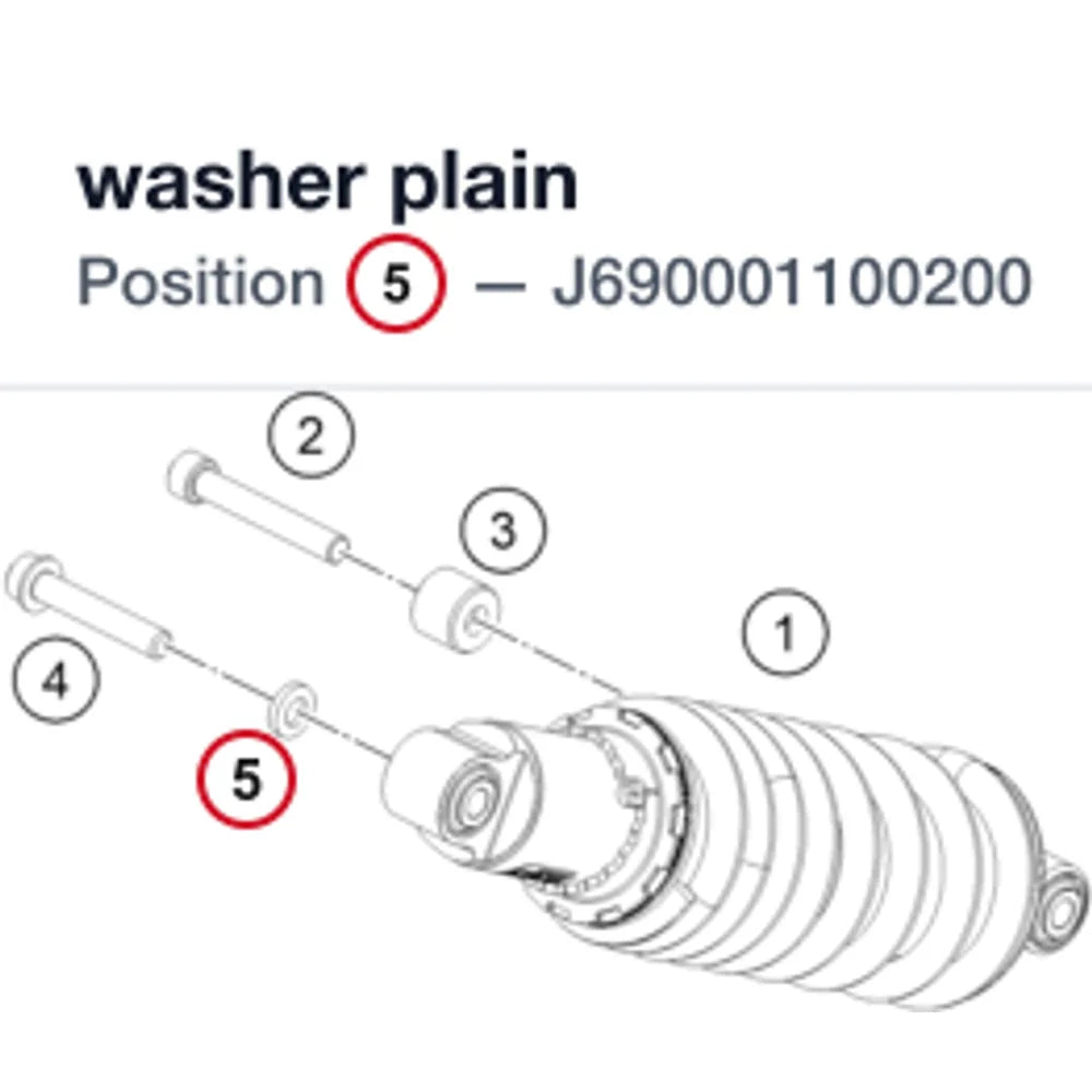 washer plain