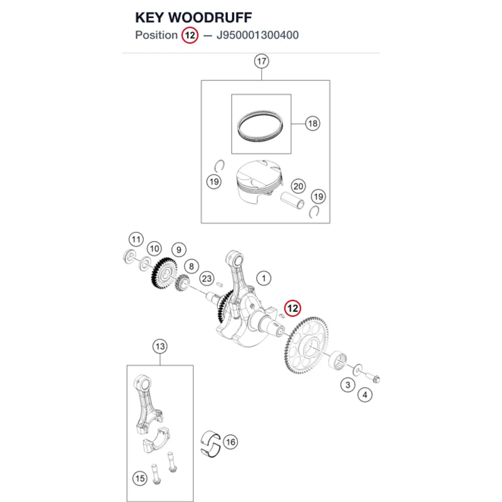 KEY WOODRUFF