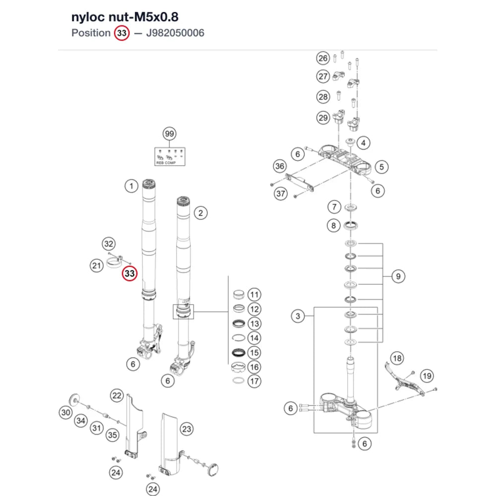 nyloc nut-M5x0.8