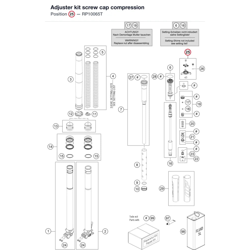 Adjuster kit screw cap compression