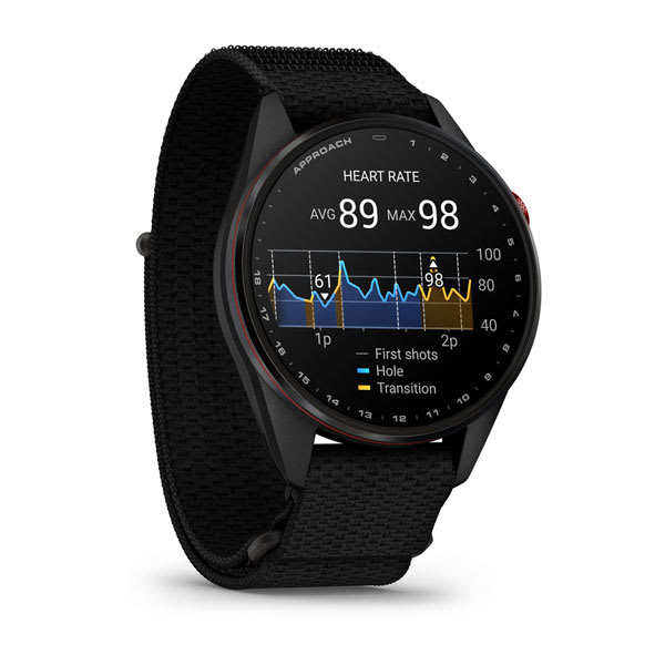 Approach® S72 – 47 mm 010-04148-00